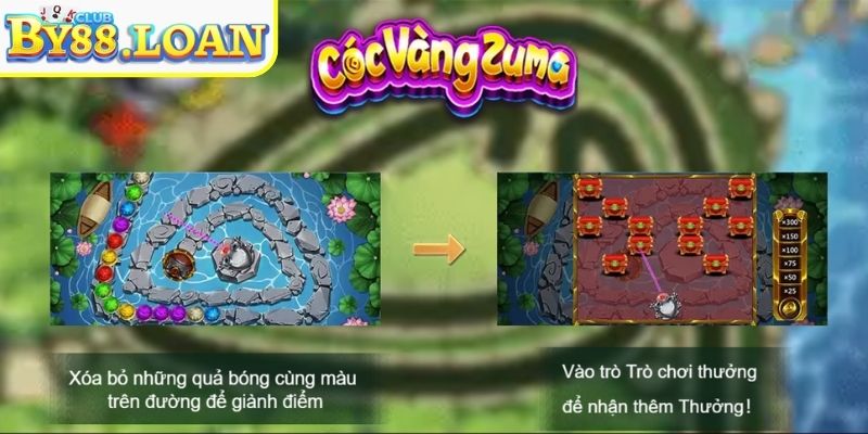 Giới thiệu tựa game giải trí Cóc Vàng Zuma BY88