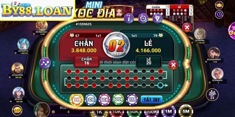 Các bước chuẩn bị khi chơi