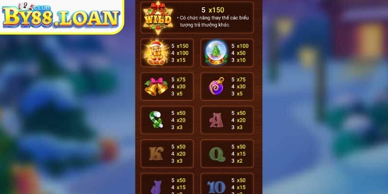 Đại Tiệc Bánh Gừng BY88 - Tham Gia Săn Jackpot Giá Trị Khủng 3 Chiến lược quản lý vốn khi chơi Đại Tiệc Bánh Gừng BY88