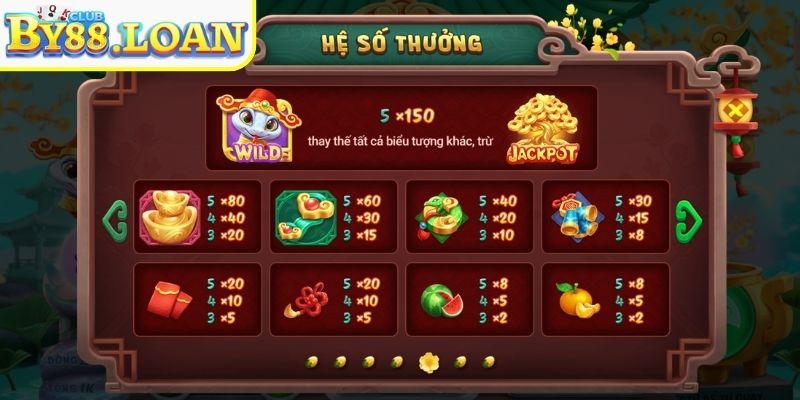 Linh Châu Ất Tỵ BY88 – Tham Gia Săn Hũ Nhận Thưởng Khủng 2 Cơ chế phần thưởng hấp dẫn