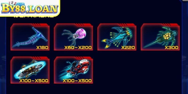 Quy tắc trải nghiệm cơ bản 