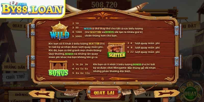 Biểu tượng Wild thưởng hấp dẫn