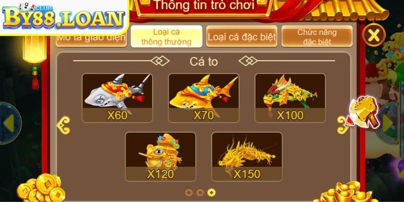 Boss và hệ thống sinh vật đặc biệt 